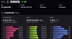 S15总决赛赛场十大感人瞬间：老将坚守与新星突破