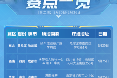 夏日皮肤盛宴：马可波罗炎炎夏日、桑启海洋风情、影神秘夜色新皮肤大赏