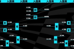 Deft电竞生涯：英雄联盟传奇的辉煌与传承展望